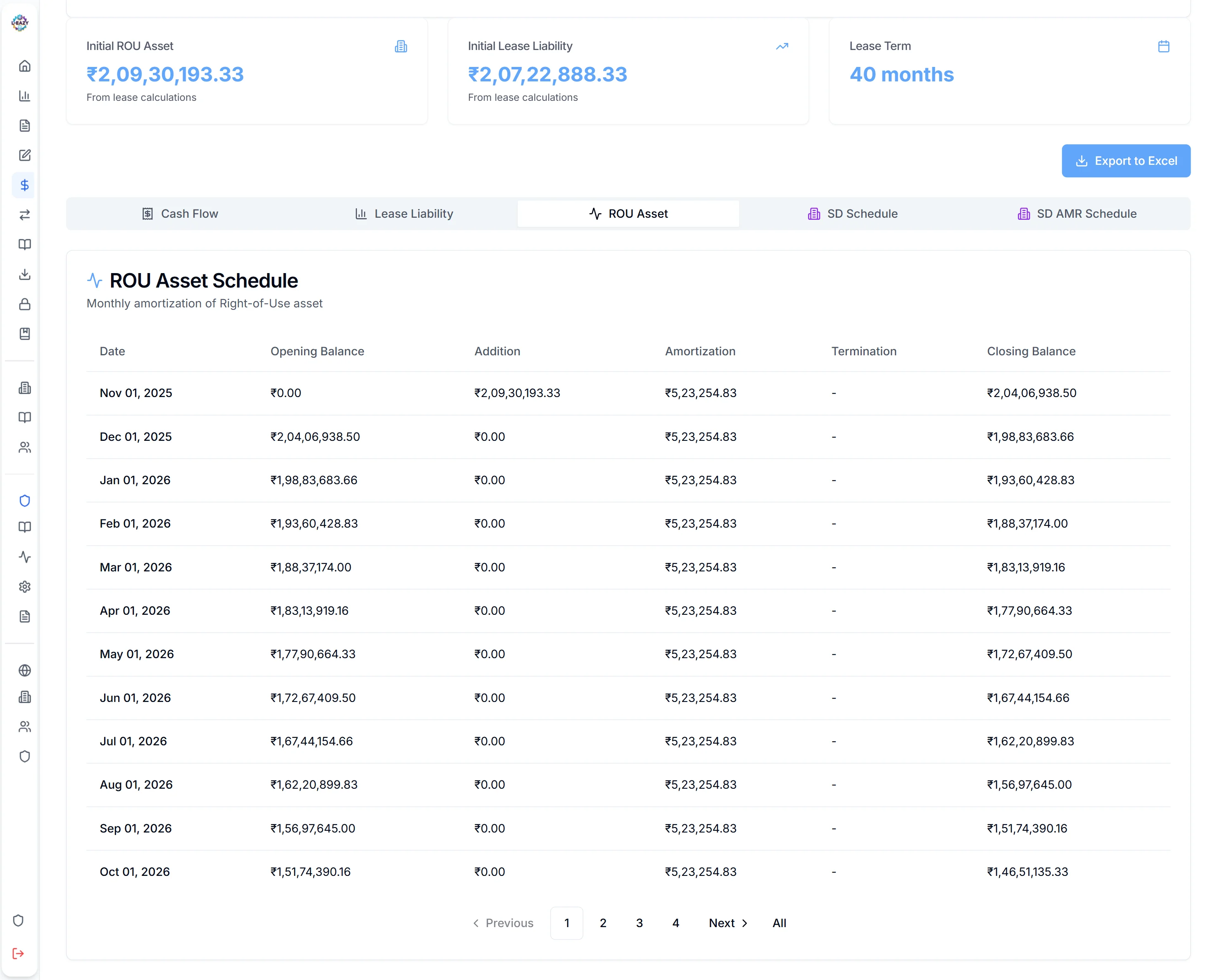 IND AS 116 amortization schedule for ROU asset and lease liability in L-Eazy